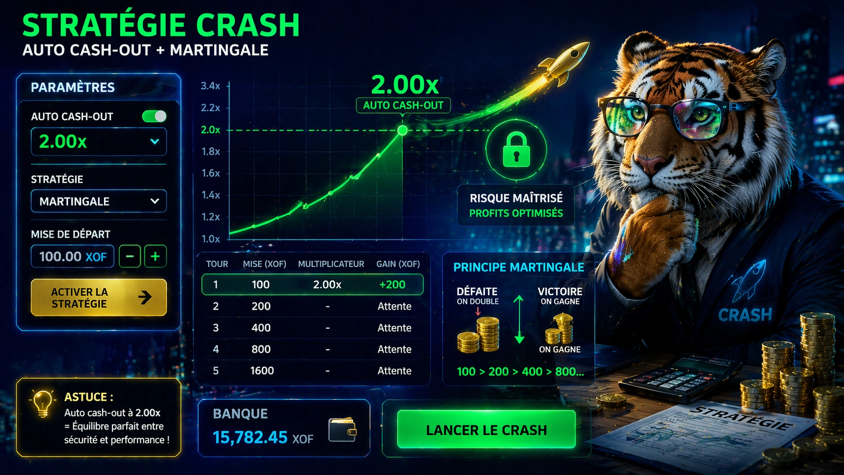 Stratégies auto cash-out et martingale pour le jeu Crash