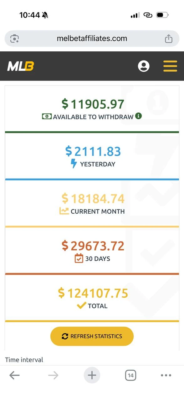 Gain affilié Melbet Cameroun 1 250 000 FCFA